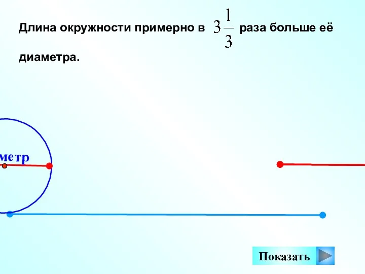 Длина окружности примерно в раза больше её диаметра. Показать