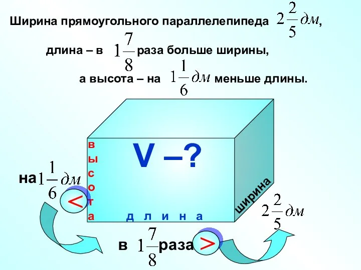 ширина д л и н а в ы с о т а V –?