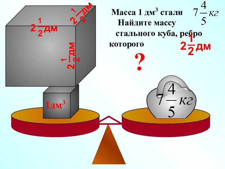 Масса 1 дм3 стали Найдите массу стального куба, ребро которого ?