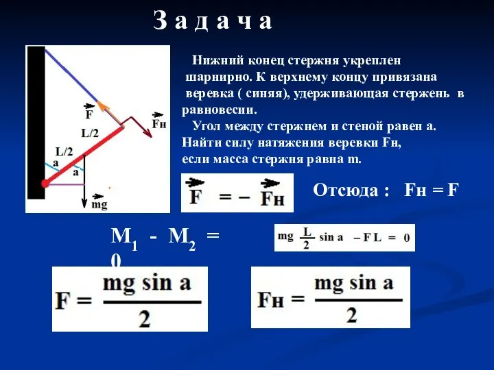 З а д а ч а Нижний конец стержня укреплен шарнирно.