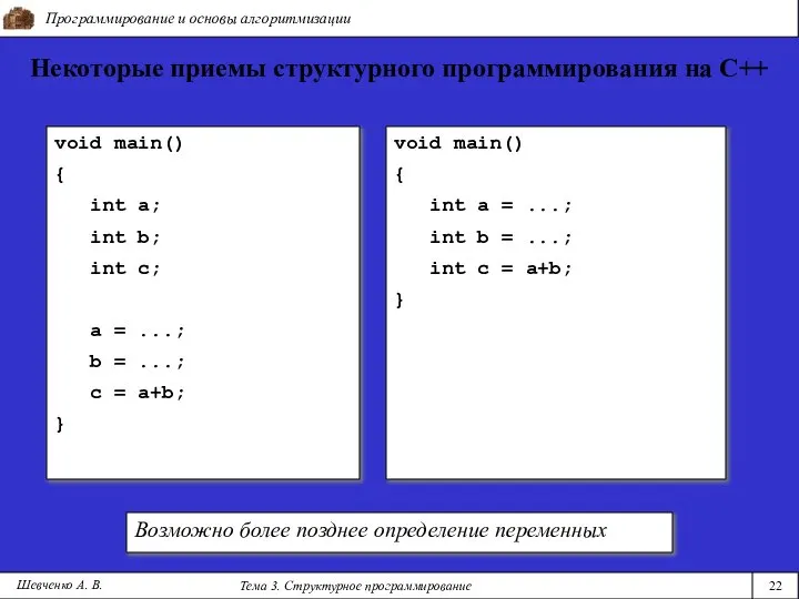 Программирование и основы алгоритмизации Тема 3. Структурное программирование 22 Шевченко А.