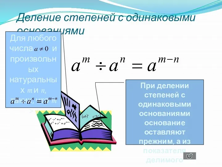 Деление степеней с одинаковыми основаниями Для любого числа и произвольных натуральных