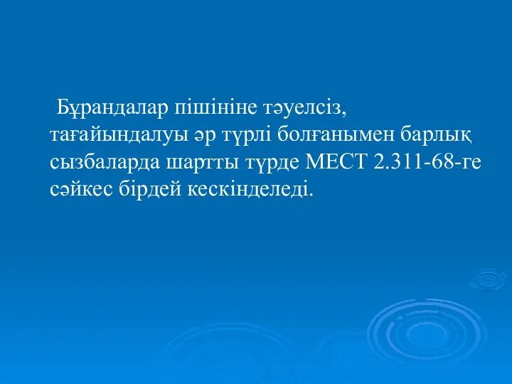 Бұрандалар пішініне тәуелсіз, тағайындалуы әр түрлі болғанымен барлық сызбаларда шартты түрде МЕСТ 2.311-68-ге сәйкес бірдей кескінделеді.