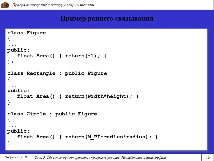 Программирование и основы алгоритмизации Тема 5. Объектно-ориентированное программирование. Наследование и полиморфизм