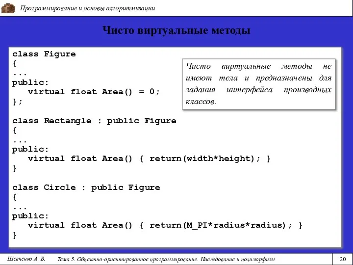 Программирование и основы алгоритмизации Тема 5. Объектно-ориентированное программирование. Наследование и полиморфизм