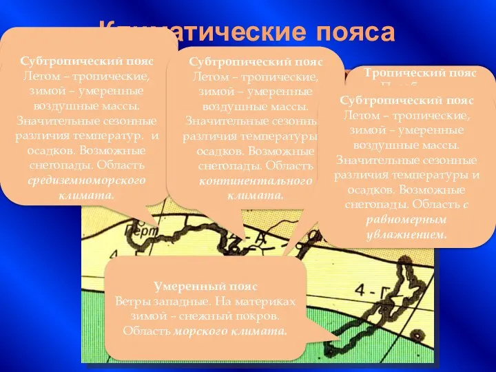 Климатические пояса Субэкваториальный пояс Летом-экваториальные, зимой – тропические воздушные массы. Зима