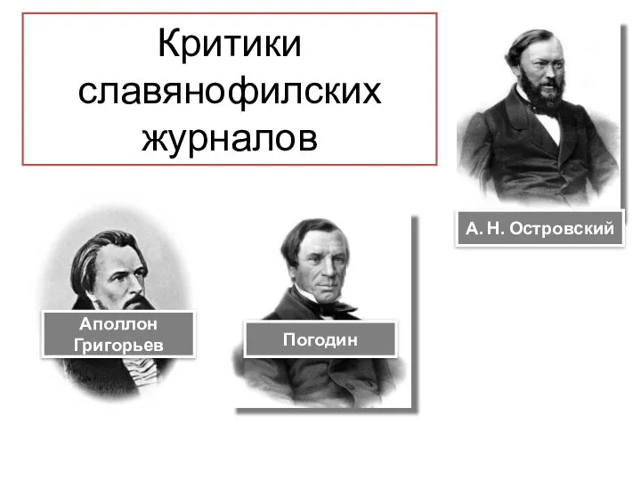 Критики славянофилских журналов Аполлон Григорьев А. Н. Островский Погодин