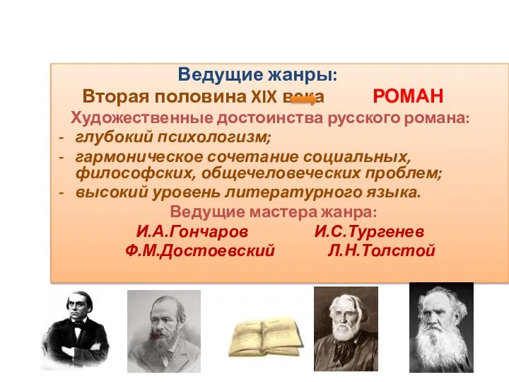 Ведущие жанры: Вторая половина XIX века РОМАН Художественные достоинства русского романа: