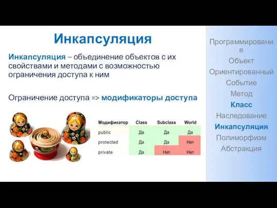 Инкапсуляция Инкапсуляция – объединение объектов с их свойствами и методами с