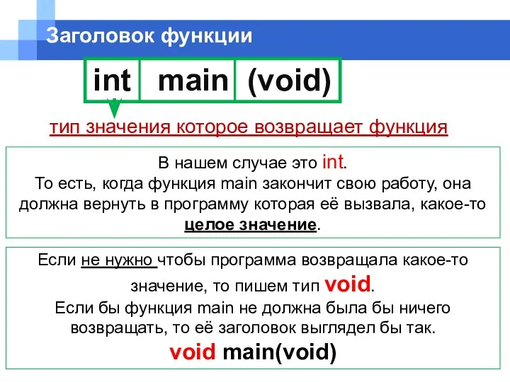 int main (void) Заголовок функции тип значения которое возвращает функция В