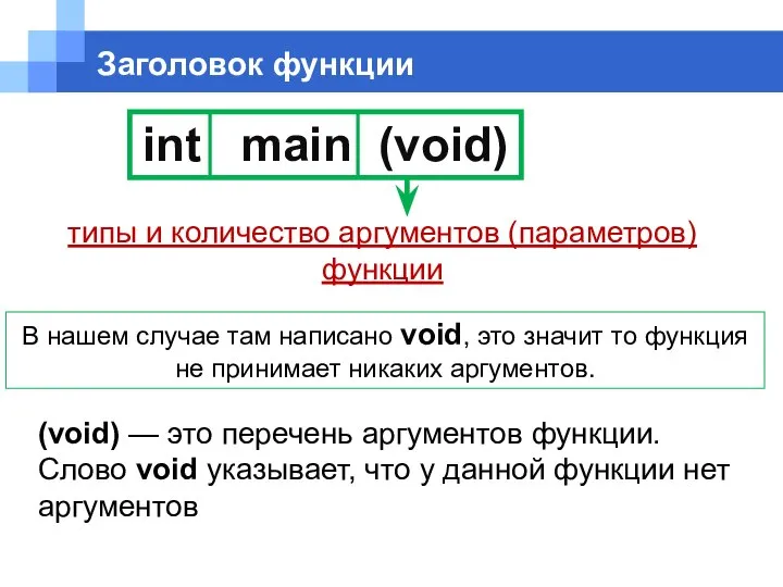 int main (void) Заголовок функции типы и количество аргументов (параметров) функции