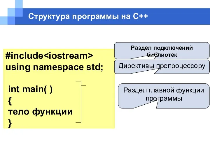Структура программы на С++ #include using namespace std; int main( )