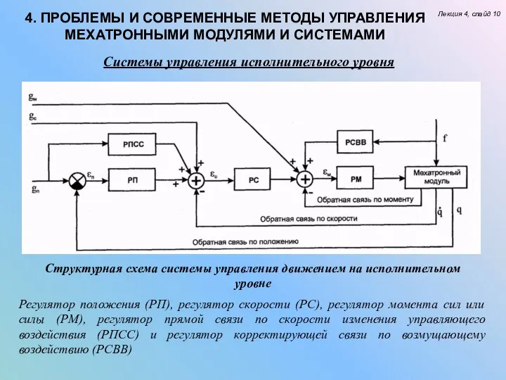 Лекция 4, слайд 10 4. ПРОБЛЕМЫ И СОВРЕМЕННЫЕ МЕТОДЫ УПРАВЛЕНИЯ МЕХАТРОННЫМИ