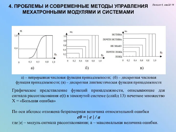 Лекция 4, слайд 14 4. ПРОБЛЕМЫ И СОВРЕМЕННЫЕ МЕТОДЫ УПРАВЛЕНИЯ МЕХАТРОННЫМИ