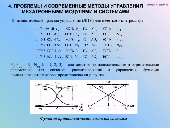 Лекция 4, слайд 16 4. ПРОБЛЕМЫ И СОВРЕМЕННЫЕ МЕТОДЫ УПРАВЛЕНИЯ МЕХАТРОННЫМИ