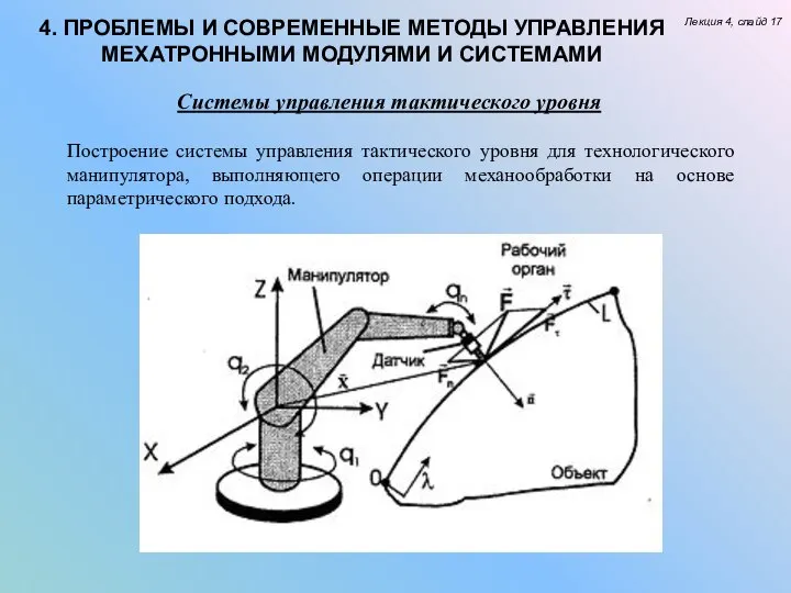 Лекция 4, слайд 17 4. ПРОБЛЕМЫ И СОВРЕМЕННЫЕ МЕТОДЫ УПРАВЛЕНИЯ МЕХАТРОННЫМИ