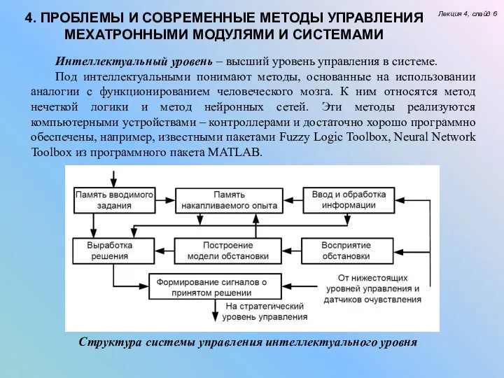 Лекция 4, слайд 6 4. ПРОБЛЕМЫ И СОВРЕМЕННЫЕ МЕТОДЫ УПРАВЛЕНИЯ МЕХАТРОННЫМИ