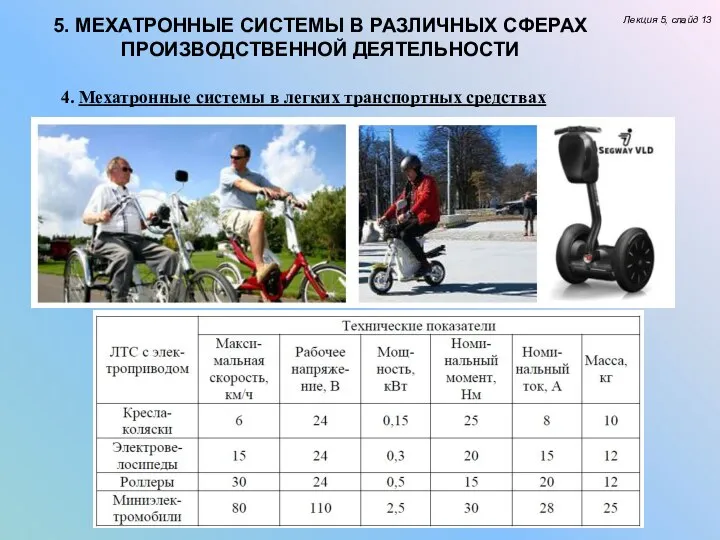 5. МЕХАТРОННЫЕ СИСТЕМЫ В РАЗЛИЧНЫХ СФЕРАХ ПРОИЗВОДСТВЕННОЙ ДЕЯТЕЛЬНОСТИ Лекция 5, слайд