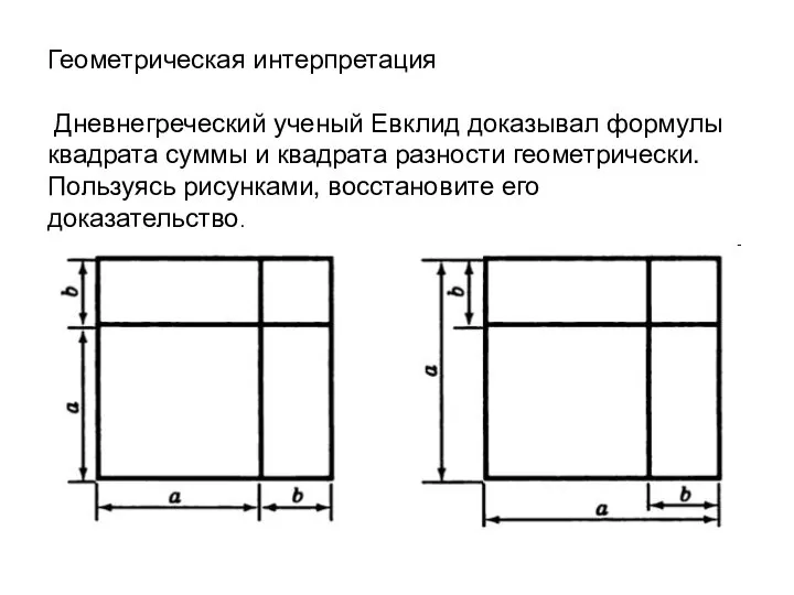 Геометрическая интерпретация Дневнегреческий ученый Евклид доказывал формулы квадрата суммы и квадрата