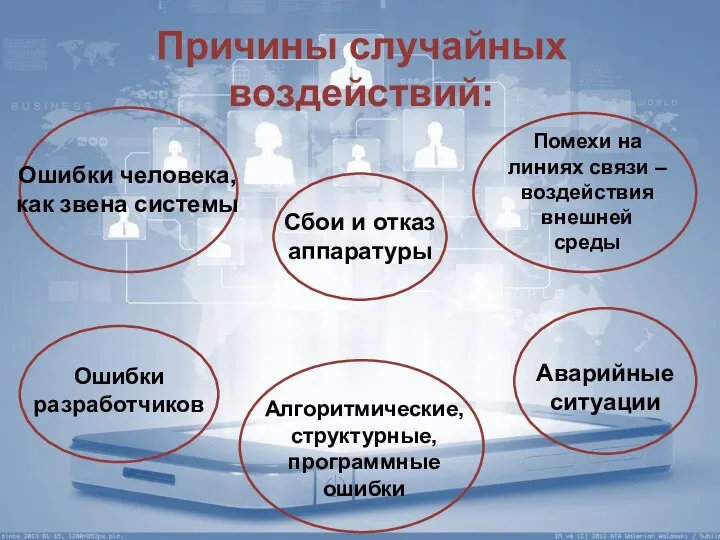 Причины случайных воздействий: Сбои и отказ аппаратуры Помехи на линиях связи