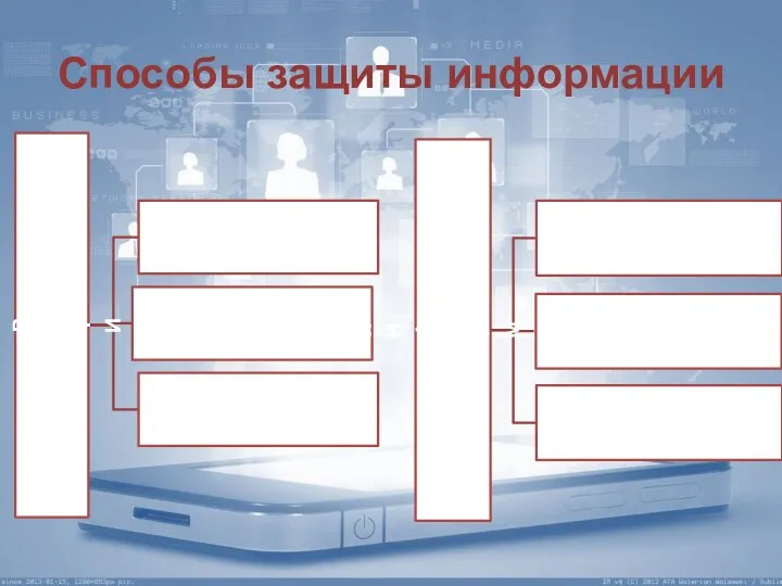 Способы защиты информации