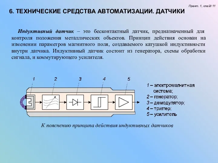 6. ТЕХНИЧЕСКИЕ СРЕДСТВА АВТОМАТИЗАЦИИ. ДАТЧИКИ Практ. 1, слайд 11 К пояснению