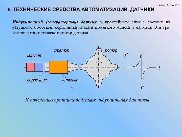 6. ТЕХНИЧЕСКИЕ СРЕДСТВА АВТОМАТИЗАЦИИ. ДАТЧИКИ Практ. 1, слайд 13 Индукционный (генераторный)