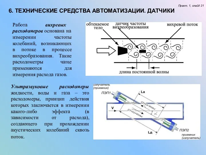 6. ТЕХНИЧЕСКИЕ СРЕДСТВА АВТОМАТИЗАЦИИ. ДАТЧИКИ Практ. 1, слайд 21 Работа вихревых