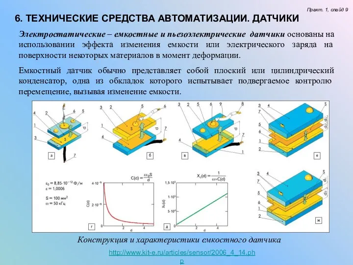 6. ТЕХНИЧЕСКИЕ СРЕДСТВА АВТОМАТИЗАЦИИ. ДАТЧИКИ Практ. 1, слайд 9 Электростатические –