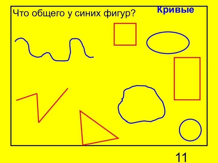 Что общего у синих фигур? Кривые