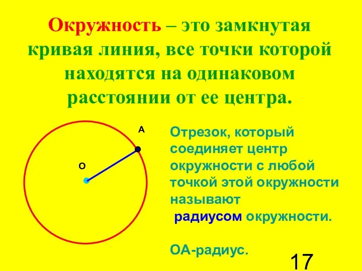 Окружность – это замкнутая кривая линия, все точки которой находятся на