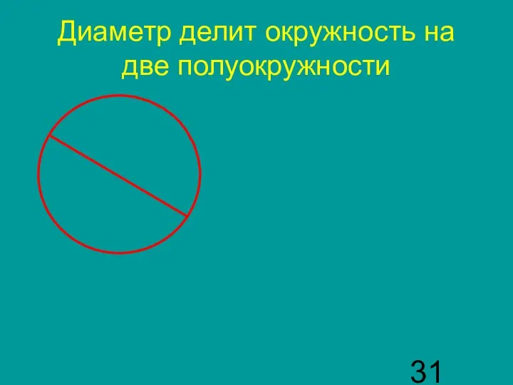 Диаметр делит окружность на две полуокружности