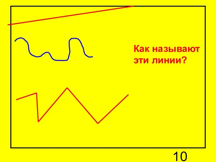 Как называют эти линии?