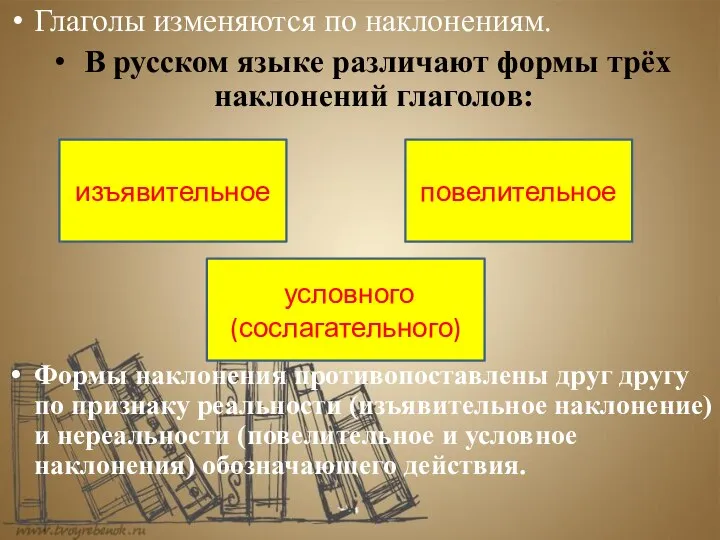 Глаголы изменяются по наклонениям. В русском языке различают формы трёх наклонений