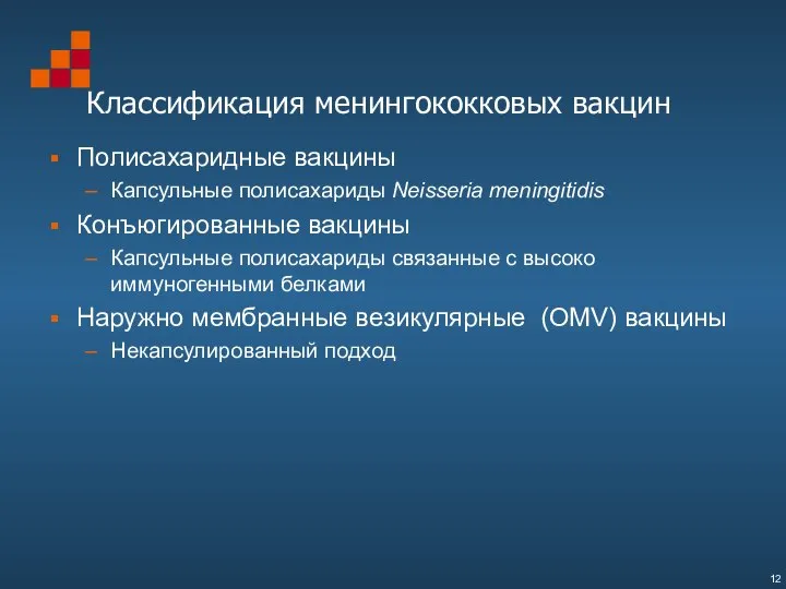 Классификация менингококковых вакцин Полисахаридные вакцины Капсульные полисахариды Neisseria meningitidis Конъюгированные вакцины