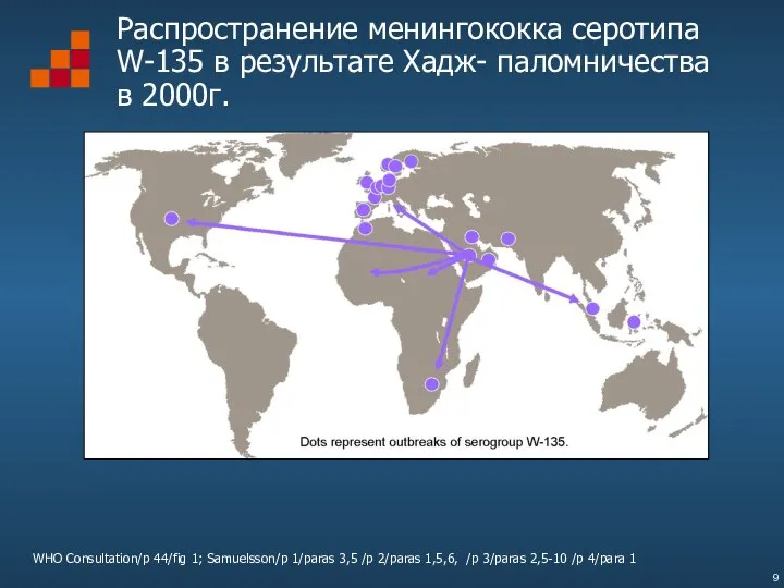 Распространение менингококка серотипа W-135 в результате Хадж- паломничества в 2000г. WHO