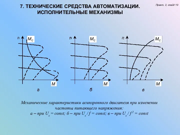 7. ТЕХНИЧЕСКИЕ СРЕДСТВА АВТОМАТИЗАЦИИ. ИСПОЛНИТЕЛЬНЫЕ МЕХАНИЗМЫ Практ. 2, слайд 10 Механические