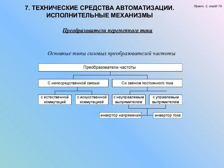 7. ТЕХНИЧЕСКИЕ СРЕДСТВА АВТОМАТИЗАЦИИ. ИСПОЛНИТЕЛЬНЫЕ МЕХАНИЗМЫ Практ. 2, слайд 19 Преобразователи