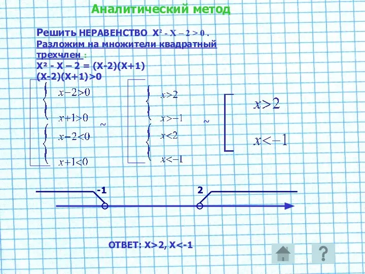 Аналитический метод Решить НЕРАВЕНСТВО Х² - Х – 2 > 0