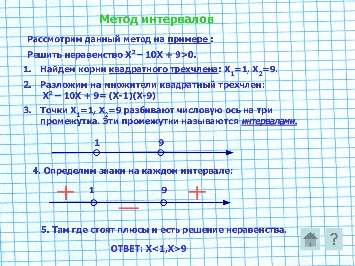 Метод интервалов Рассмотрим данный метод на примере : Решить неравенство Х2