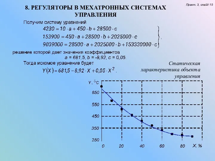 8. РЕГУЛЯТОРЫ В МЕХАТРОННЫХ СИСТЕМАХ УПРАВЛЕНИЯ Практ. 3, слайд 15 Статическая характеристика объекта управления