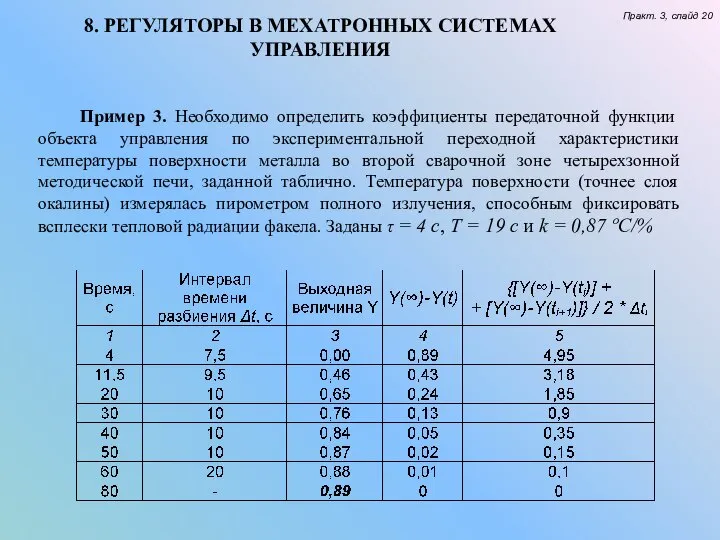 8. РЕГУЛЯТОРЫ В МЕХАТРОННЫХ СИСТЕМАХ УПРАВЛЕНИЯ Практ. 3, слайд 20 Пример