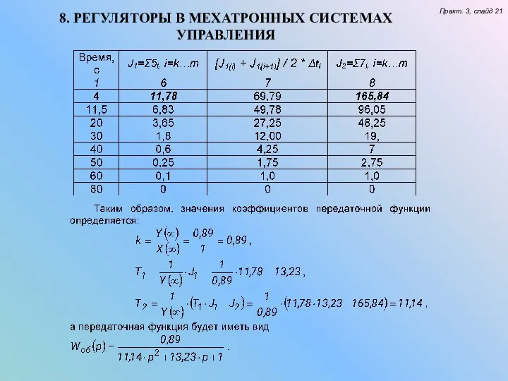 8. РЕГУЛЯТОРЫ В МЕХАТРОННЫХ СИСТЕМАХ УПРАВЛЕНИЯ Практ. 3, слайд 21