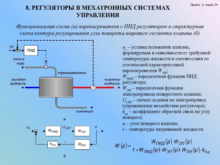 8. РЕГУЛЯТОРЫ В МЕХАТРОННЫХ СИСТЕМАХ УПРАВЛЕНИЯ Практ. 3, слайд 24 φз