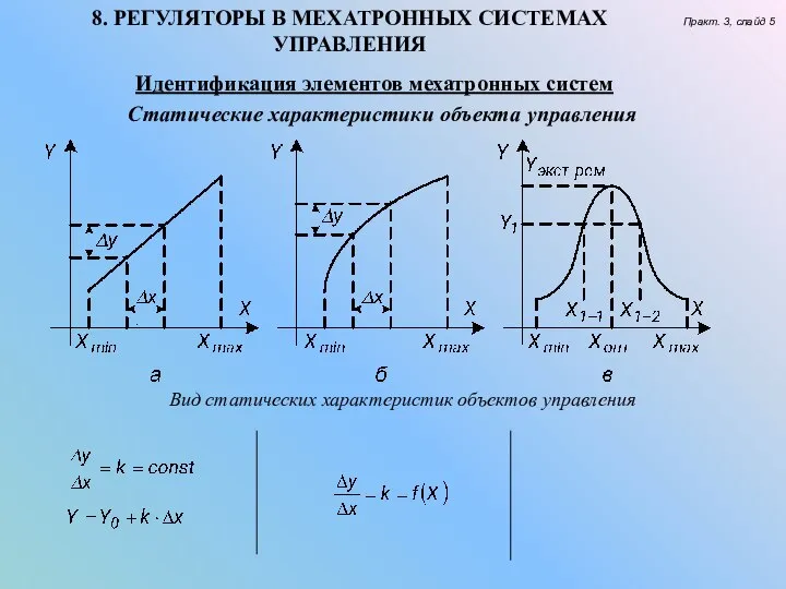 8. РЕГУЛЯТОРЫ В МЕХАТРОННЫХ СИСТЕМАХ УПРАВЛЕНИЯ Практ. 3, слайд 5 .