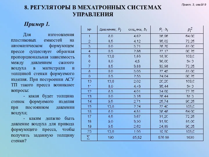 8. РЕГУЛЯТОРЫ В МЕХАТРОННЫХ СИСТЕМАХ УПРАВЛЕНИЯ Практ. 3, слайд 9 Пример