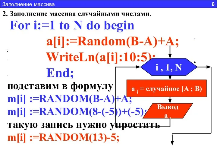 2. Заполнение массива случайными числами. m[i]:=RANDOM (А) случайное число из интервала