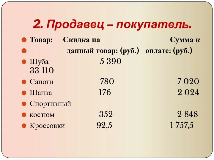 2. Продавец – покупатель. Товар: Скидка на Сумма к данный товар: