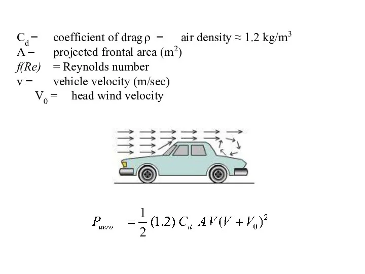 Cd = coefficient of drag ρ = air density ≈ 1.2