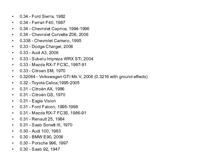 0.34 - Ford Sierra, 1982 0.34 - Ferrari F40, 1987 0.34